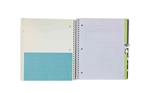 Meggan's Warehouse Carolina Pad Studio C the Hair of the Dog Collection College Ruled Poly Cover 5-Subject Spiral Notebook (Fox on Blue Stripes, 150 Sheets, 300 Pages)