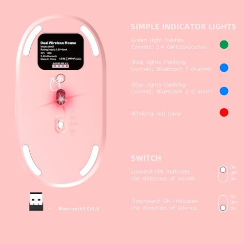 ONE-UP Wireless Mouse, 2.4G, Bluetooth5.0/3.0, Sound and Quiet Click, USB Nano Receiver, for Laptop, Chromebook, PC, Mac, Windows (Pink)