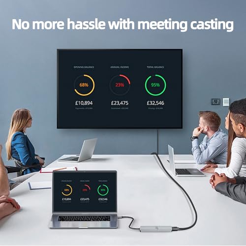 USB C Hub 7 in 1 Adapter, 4K HDMI, 100W PD, 3 USB-A, SD/TF Card Reader, USB C Docking Station for MacBook Pro/Air, Dell XPS, HP, Lenovo Thinkpad, ASUS