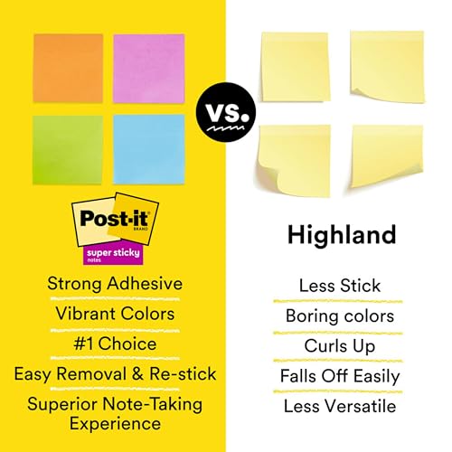Post-it Super Sticky Notes, 3 in. x 8 in., Energy Boost Collection – 2 Pads/Pack, 45 Sheets/Pad – Lined, Recyclable, Assorted Colors