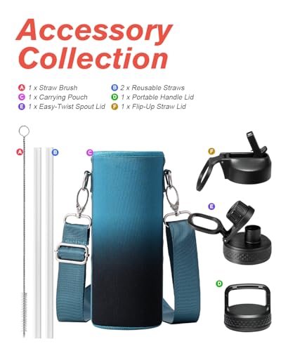 Coolflask 20 oz Insulated Water Bottle with Straw & 3 Leakproof Lids | Water Flask Stainless Steel Triple-Wall Vacuum, Cupholder Friendly, Cold 48+h, Dishwasher Safe, Non-BPA, for Gym & Hiking - color: Samurai Cyan, size: 20 Ounces