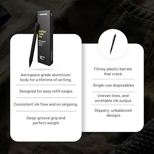 Everyman Black Super Matte Mini Twist Gel Pen | Compact Refillable 0.7mm Gel Pen with Twist Mechanism | Durable Metal EDC Writing Tool for Travel, Office, Work & Gifting - color: Black, style: Mini Twist