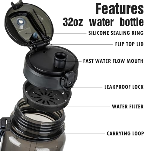 OLDLEY Water Bottle, 32oz Motivational Sports Water Bottle with Time Marker - Times to Drink - Tritan, BPA Free, Wide Mouth Leakproof,Clear Black - color: Clear Black
