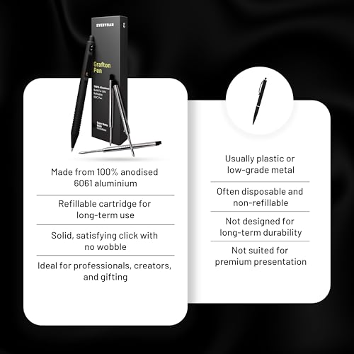Everyman Black Super Matte Grafton Pen & Refill Set | Refillable Metal 0.7mm Gel Pen with 3 Smooth Black Ink Refills | Premium EDC Writing Tool for Office, Work, Travel & Gifting - color: Black, style: Pen with Refills Bundle
