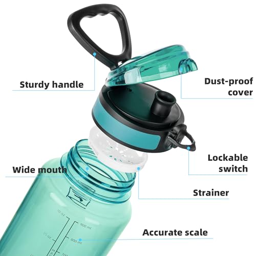 Fanhaw 32 Oz Clear Tritan Water Bottle, BPA-Free & Leak-Proof, Wide Mouth with Anti-dust Chug Lid, Reusable Plastic Bottle for Gym, Travel, School & Office, Back to School Essentials (Dark Green) - color: Dark Green, size: 32 Ounces