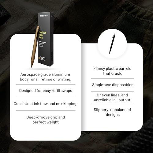 Everyman Military Super Matte Mini Click Pen | Compact Refillable 0.7mm Gel Pen with Premium Grip | Pocket-Size Metal EDC Pen for Travel, Office, Journaling & Everyday Writing - color: Military, style: Mini Click