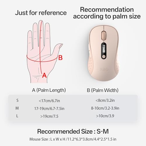 XBG B15pro Wireless Bluetooth Mouse, Bluetooth 5.0/4.0 & 2.4G Tri-Mode, Type-C Rechargeable with LED Screen Display, Ergonomic Silent Click for Laptop/PC/Tablet, Multi-Device & Office Use-Pink - style: B15 Pro-Pink