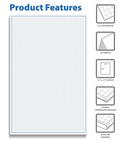 Graph Paper Pad, 17" x 11", 50 Sheets, Blue Line Border, Blueprint Paper, Double Sided, White, 4x4 Blue Quad Rule, Easy Tear Sheets, Grid Paper, Graph Paper by Better Office Products (Pack of 2) - size: 11 x 17-inch (Pack of 2)