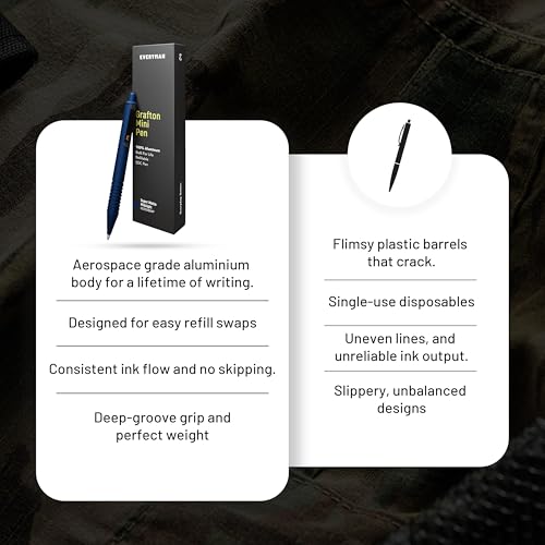 Everyman Midnight Super Matte Mini Click Pen | Compact Refillable 0.7mm Gel Pen with Premium Grip | Pocket-Size Metal EDC Pen for Travel, Office, Journaling & Everyday Writing - color: Midnight, style: Mini Click