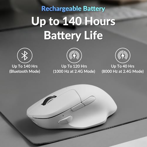 Keychron M7 8K Wireless Mouse, 30K DPI Optical Computer Mice, 2.4 GHz/Bluetooth/Wired with Macro Button 66g Lightweight Ergonomic, Up to 140 Hours Worktime for Laptop macOS/Windows - White - color: White, style: 8K Polling Rate