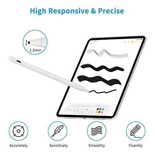 Samsung A7/A8/A9/A11+/A11 Tablet Pen Stylus,Good for Drawing and Writing Sketch Pencil for Samsung A7/A8/A9/A11+ Tablet Pen Stylus,White - color: White