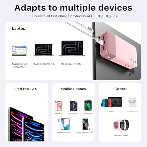 NOBIS Portable Charger, 20000mAh Power Bank, 45W Power Bank Fast Charging, Battery Pack with C to C Cable, Battery Bank with Digital Display for Phone Android Laptop etc (Pink) - color: Pink