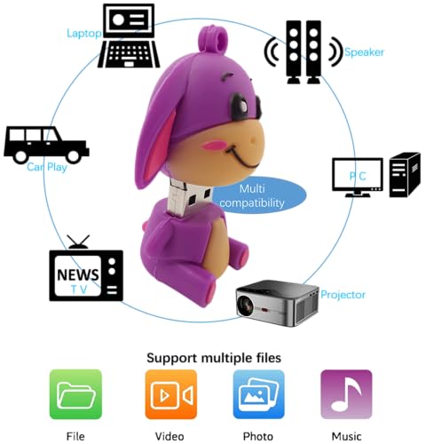 64GB USB 2.0 Flash Drive Cartoon Novelty Memory Stick Silicone Rubber Pendrive - color: X1, size: 64GB 2.0
