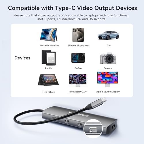 USB C Video Output Hub, 3 USB-C & 2 USB-A 3.2 10Gbps Ports, 4K@60Hz HDMI, 100W PD, SD/TF, USBC Splitter Dual Monitor Adapter for MacBook Pro/Air, iMac, iPad Pro, XPS, Surface, Galaxy S22,Samsung DEX