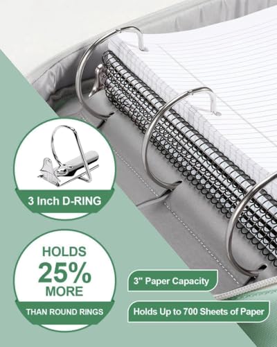 3 Inch 3-Ring Zipper Binder with Water Bottle Holder and Handle | D-Ring Zip Up Binder with Shoulder Strap, 700 Sheet Capacity, Compatible with 13" MacBook/Tablet, for School, Office, Green - color: Green