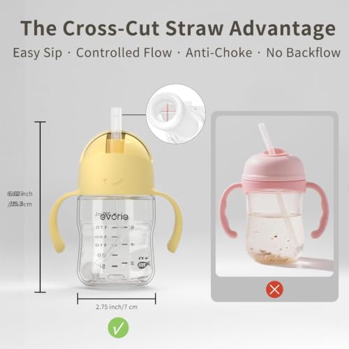 Evorie Tritan Weighted Straw Cup Baby Training Cup, Spill Proof, 7 Oz, 6M+ | BPA & BPS-Free, First learning cup, 360° drinking, Dishwasher safe, Durable Sippy Cup, Lemon Yellow - color: Lemon Yellow