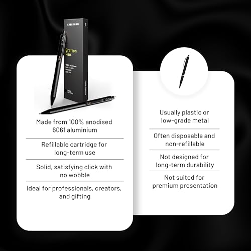 Everyman Black Grafton Pen and Pencil Set | Premium EDC Metal Gel Ink Pen + Mechanical Pencil | Refillable Executive Writing Tools for Office, Business, Men’s Gift & Daily Use - color: Black, style: Pen and Pencil Set