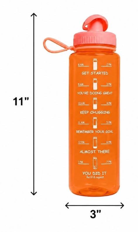 Water Bottles With Measurements and Time Markers BPA Free 2-Pack (Green and Orange)