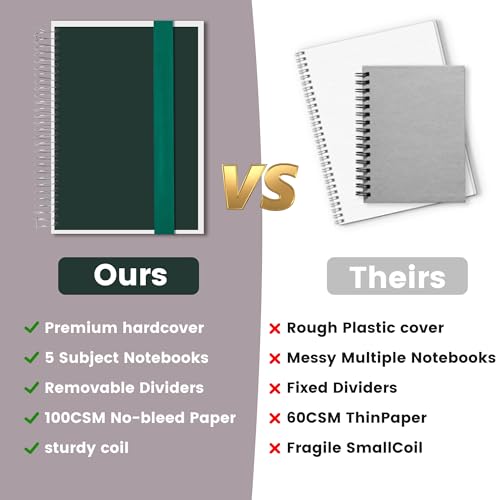5 Subject Notebook College Ruled Spiral Notebook with Divider Tabs 300Page | Thick 100GSM paper offers smooth writing,inner pocket stores loose papers and notes,perfect for school,office and planning - color: Green