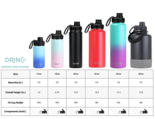 DRINCO Stainless Steel Water Bottle Spout Lid Vacuum Insulated Double Wall Water Bottle Wide Mouth (40oz 32oz 22oz 18oz 14oz) Leak Proof Keeps Cold or Hot (22 oz, 22oz Illuminating Yellow) - color: 22oz Illuminating Yellow, size: 22 Ounces