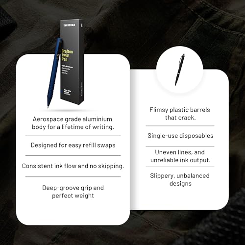 Everyman Midnight Super Matte Mini Twist Gel Pen | Compact Refillable 0.7mm Gel Pen with Twist Mechanism | Durable Metal EDC Writing Tool for Travel, Office, Work & Gifting - color: Midnight, style: Mini Twist