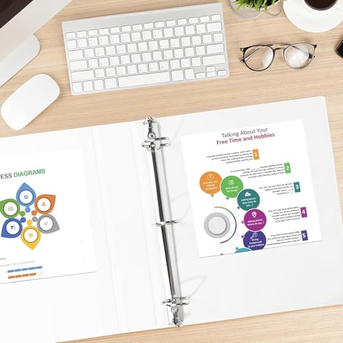 CIXILDTS 1.5-inch D Ring Binders, Fit US Letter Size Paper, 1-1/2" 3 Slant-D Ring Binder with 2 Pocekts, 12-Pack, White - color: White, size: 1.5", style: 12-Pack