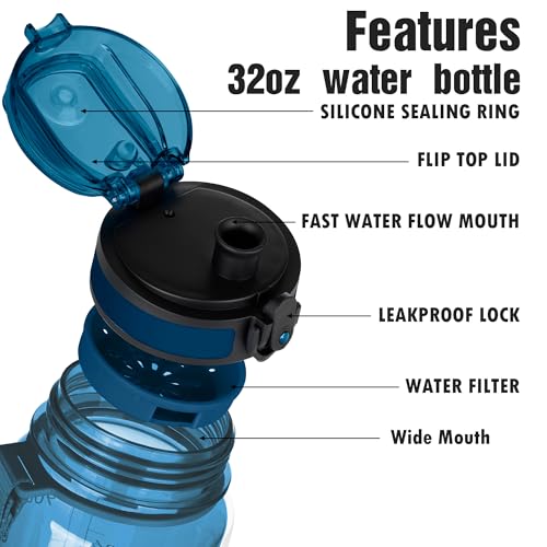 OLDLEY Water Bottle, 32oz Motivational Sports Water Bottle with Time Marker - Times to Drink - Tritan, BPA Free, Wide Mouth Leakproof,Midnight Blue - color: Midnight Blue