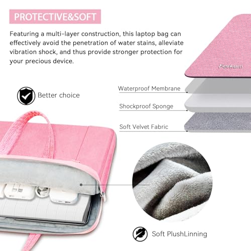 Ferkurn Laptop Case Bag Women Men Computer Sleeve with Shoulder Compatible with HP/Inspiron/Thinkpad/Vivobook/MSI/Surface, 17.3 inch, Pink - color: Blush Pink, size: 17.3 inch