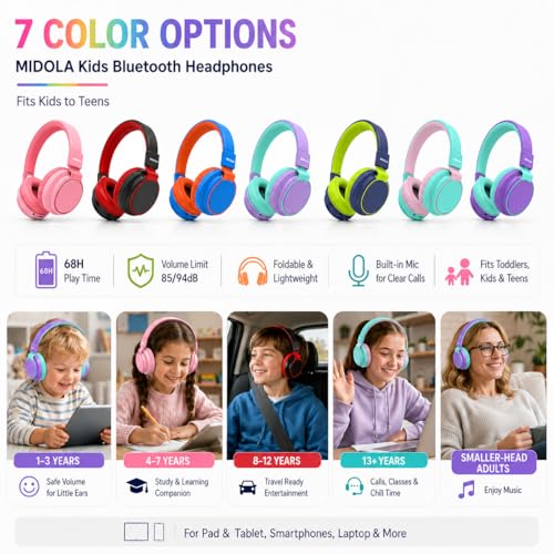 MIDOLA Kids Bluetooth Headphones 68H Play Time,Volume Limit 85/94dB, Foldable Lightweight Wireless Over-Ear Headphone for Toddler Kid Child Pad,Headsets with Aux Built-in Mic Blue - color: Blue