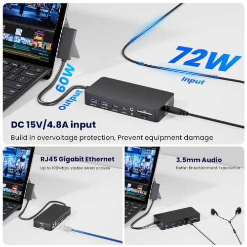 Surface Pro Docking Station - 2026 New HDMI+HDMI+VGA Triple/Dual Monitor Docking Station for Surface Pro 11/10/9/8/X/7/6/5/4/3, Surface Laptop 7/6/5/4/3/2/1, Surface Laptop Go, Surface Go 4/3/2/1