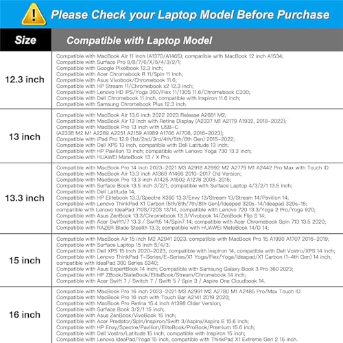 MOSISO Laptop Case 13 inch, 13 inch Laptop Sleeve Bag Compatible with MacBook Neo/Air M5 M4 M3 M2 M1 2026-2018 / Pro M2 M1 2026-2016, Neoprene Computer Sleeve Bag with Small Case, Antique Green - color: Antique Green, size: 13 inch