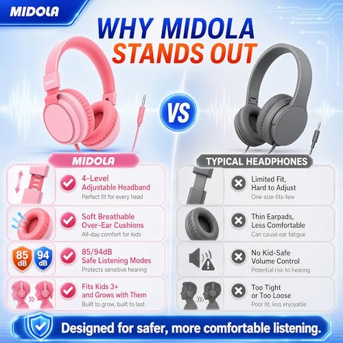 MIDOLA Kids Headphones for School Learning,Volume Limited 85/94dB, Foldable Lightweight Over-Ear Wired Headphones for Kids Toddler Girls Boys 3.5mm for Pad,Headsets with Built-in Mic Pink - color: Pink