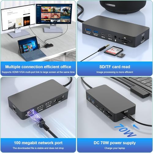 Quanlex Dual HDMI+VGA Dock Works Devices - 12-in-1 Triple Display Docking Station for Pro (12/11/10/9/8/X/7/6/5/4), Laptop, Go, Book