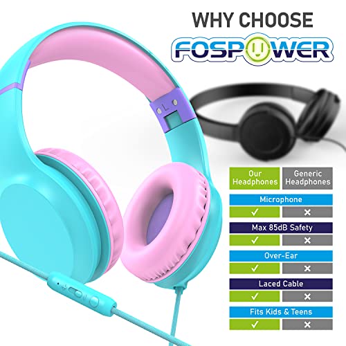 FosPower Kids Headphones with 3.5mm Laced Cables, Children & Teens Over The Ear Foldable Adjustable Headset w/Built-in Mic for Smartphones/PC/Tablet/Laptop/School (Max Volume 85dB) - Mint/Pink - color: 07 - Mint/Pink