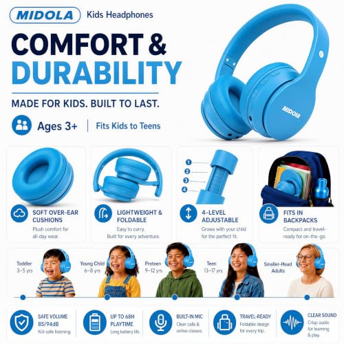 MIDOLA Kids Bluetooth Headphones 68H Play Time,Volume Limit 85/94dB, Foldable Lightweight Wireless Over-Ear Headphone for Kid Toddler Child Pad Tablet,Headsets with Built-in Mic Blue - color: Blue