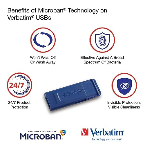 Verbatim 64GB USB 2.0 Flash Drive - Cap-Less & Universally Compatible - Blue - size: 64 GB