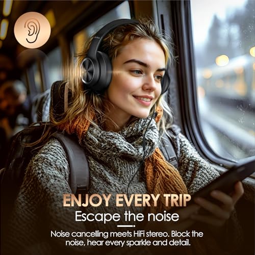 Active Noise Cancelling Headphones, USB C Headphones Wired Headphones Over Ear with HD Mic, Hi-Fi Stereo Sound, Big Bass, Portable Foldable Lightweigh Headphone for Airplane Trave/Office/Game/School