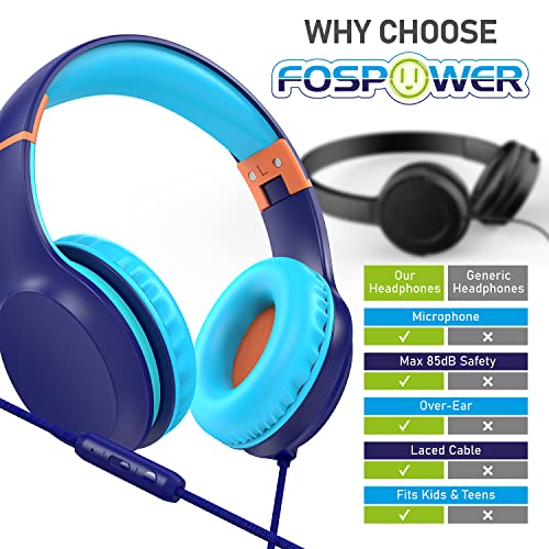 FosPower Kids Headphones with 3.5mm Laced Cables, Children & Teens Over The Ear Foldable Adjustable Headset w/Built-in Mic for Smartphones/PC/Tablet/Laptop/School (Max Volume 85dB) - Blue - color: 06 - Blue