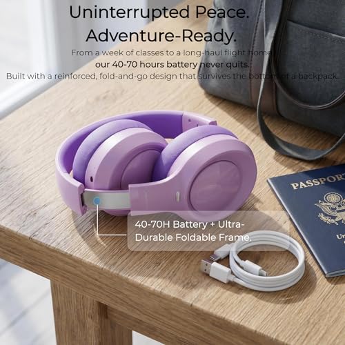 Active Noise Cancelling Headphones for Girls, 72H Play Time, Safe Volume 94dB, Bluetooth 6.0, Hybrid ANC Kids Headphones Wireless for School/Travel/Airplane (Purple) - color: Purple 03