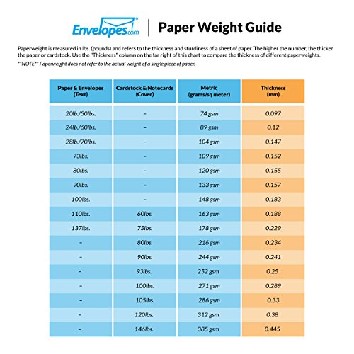 LUXPaper 9" x 12" Presentation Folders | Two Pocket | Navy Blue | 100lb. Cover | 10 Qty - color: Navy