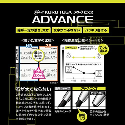 Uni Kurutoga Advance Upgrade Model 0.5mm Mechanical Pencil, Red Body (M510301P.15) - color: Red