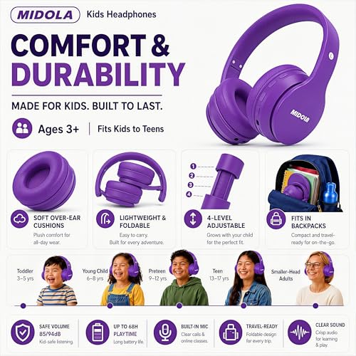 MIDOLA Kids Bluetooth Headphones 68H Play Time,Volume Limit 85/94dB, Foldable Lightweight Wireless Over-Ear Headphone for Kid Toddler Child Pad Tablet,Headsets with Built-in Mic Purple - color: Purple