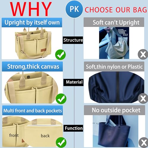ZHMO Canvas Tote Bag for Women,Women's Bags Crossbody Bags Work Laptop Tote Bag Large Handbags Purse for Travel Nurse Teacher - color: Canvs Cute Khaki With Compartments