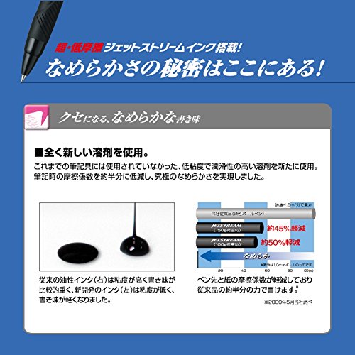 Uni Jetstream Multi Pen 3and1, 0.7mm Ballpoint Pen (Black, Red, Blue) and 0.5mm Mechanical Pencil, Sky Blue Body (MSXE460007.8) - style: Sky Blue Body