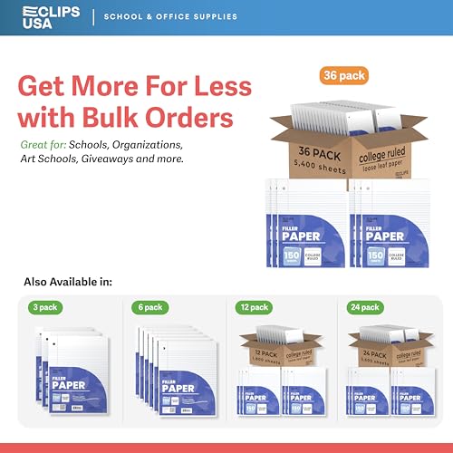 Loose Leaf Paper College Ruled Notebook Paper College Ruled Lined Writing Filler Paper 10.5” x 8” 5400 Sheets 150 Sheets Per Pack 60 gsm (36 Pack) - size: 36 Pack