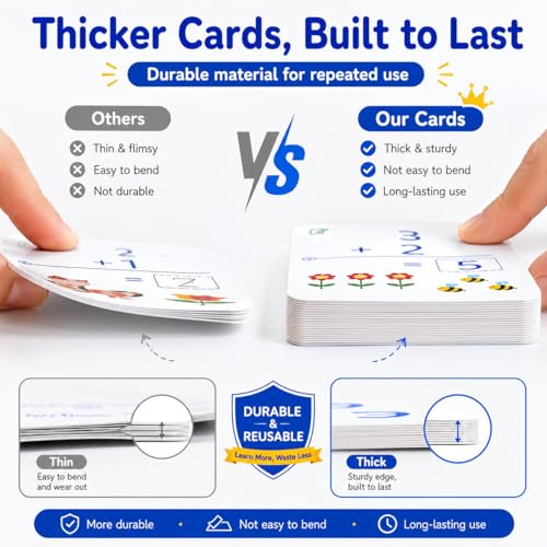 Write & Wipe Activity Cards for Kids, Reusable Tracing Flash Cards, Preschool Handwriting Practice Set, Letter Number Math Learning Activities Ages 3-6 (Addition and Subtraction)