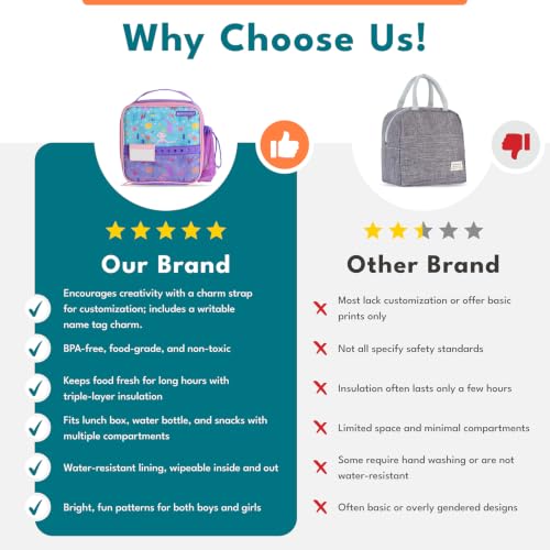 Elemental Insulated Lunch Bag for Kids, with Water Bottle Pocket & Charm Band, Fits Lunch Box, Lunch Bag for School to Keeps Food at Optimal Temperature, 3L - Mermaid - color: Purple