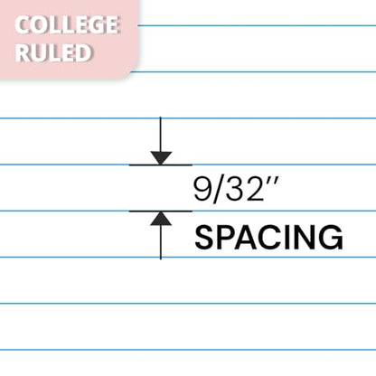 ONAVIA 5 Subject Spiral Notebook College Ruled, 400 Pages, Green | 200 Sheets, 9 x 11 in, 6 Pack Waterproof Plastic Cover, Durable, School Notebooks, Classroom, Teachers - color: Green