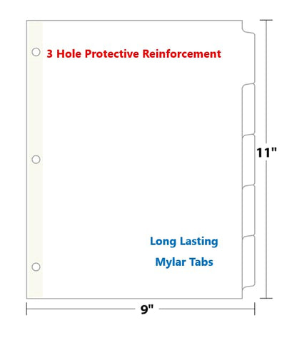 Bulk Custom Binder Dividers (Tabs) – Personalized White Plastic Index Divider Tabs with Your Text – 1/4 Cut, 1/5 Cut, 1/6 Cut – 100, 200 & 300 Sets (100, 1/5 Cut) - size: 1/5 Cut