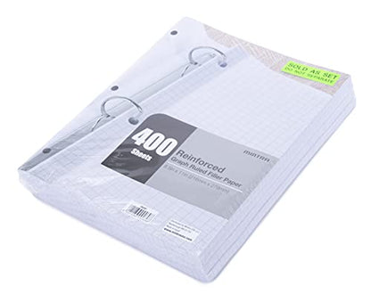 Mintra Reinforced Filler Paper (400 Sheets (4pk of 100), Graph Ruled) - color: Graph Ruled